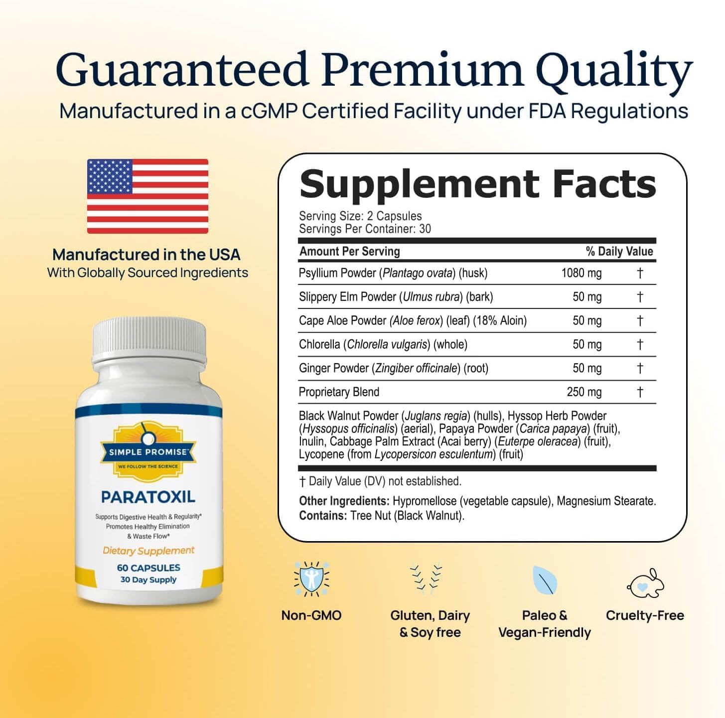 Paratoxil supplement facts panel: 1,080mg psyllium, 50mg each slippery elm, cape aloe, chlorella and ginger, plus a 250mg blend with black walnut hull